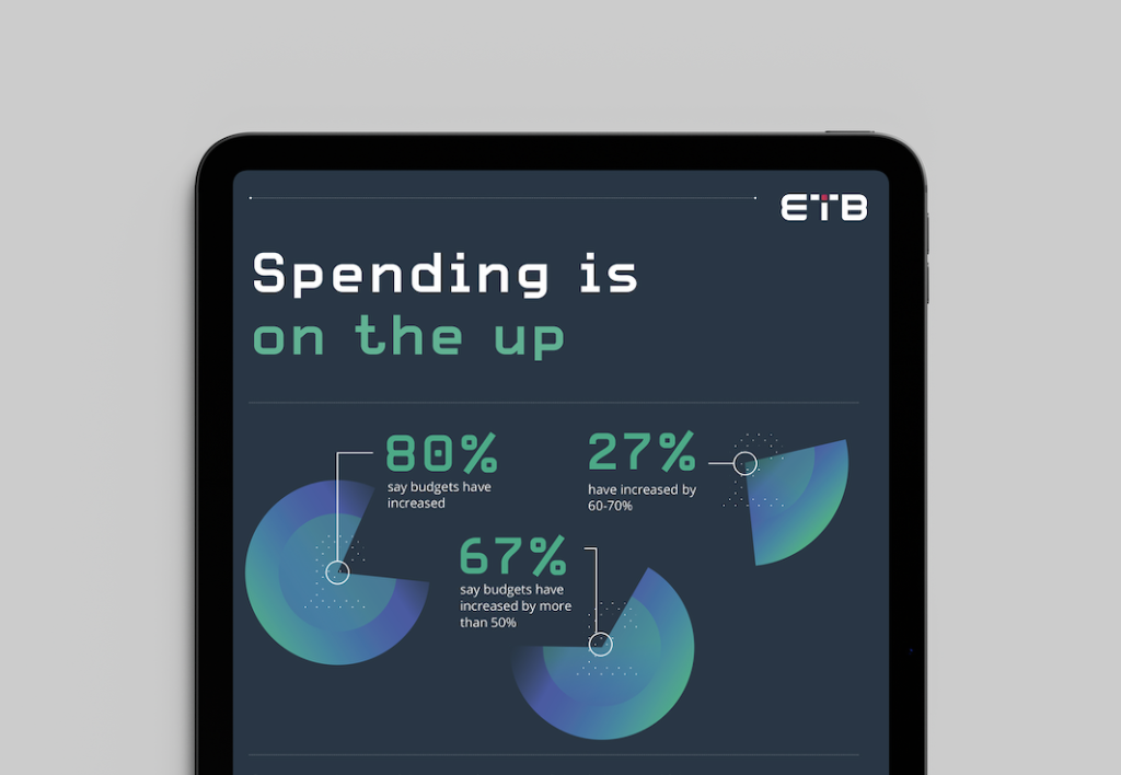 Illustrating key challenges and trends in the tech sector